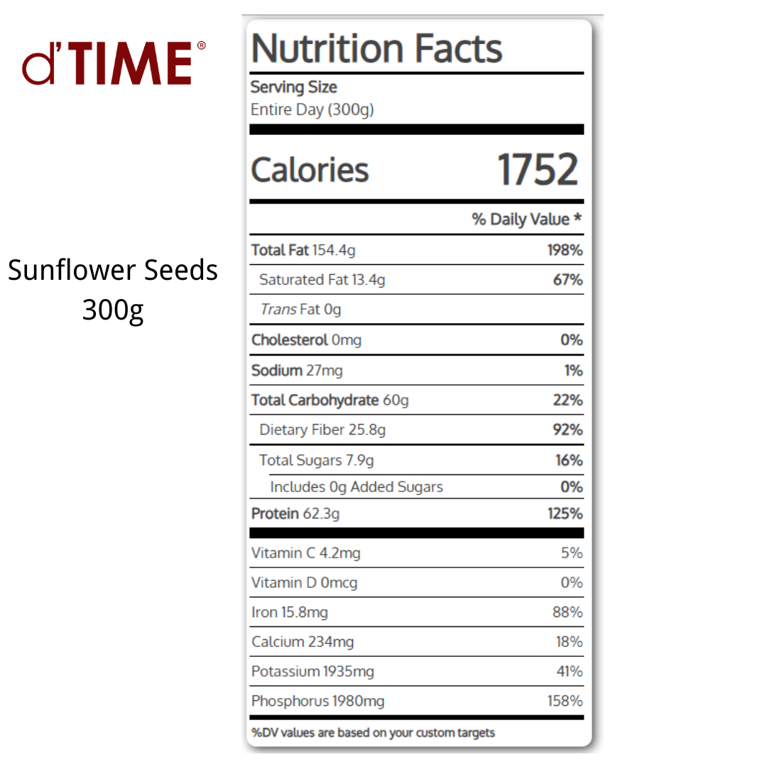 d'TIME Roasted Sunflower or Pumpkin Seeds in Container || 300g Ready Stocks