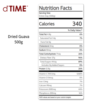 d'TIME Kindland Dried Guava (500g,1Kg), Bulk Pack Dried Guava, Dried Fruit, Guava, Vegan, Natural