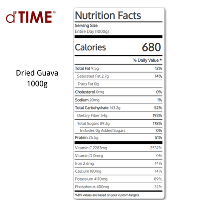 d'TIME Kindland Dried Guava (500g,1Kg), Bulk Pack Dried Guava, Dried Fruit, Guava, Vegan, Natural