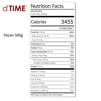d'TIME Premium Raw Pecan (50g,100g,200g,500g,1Kg)