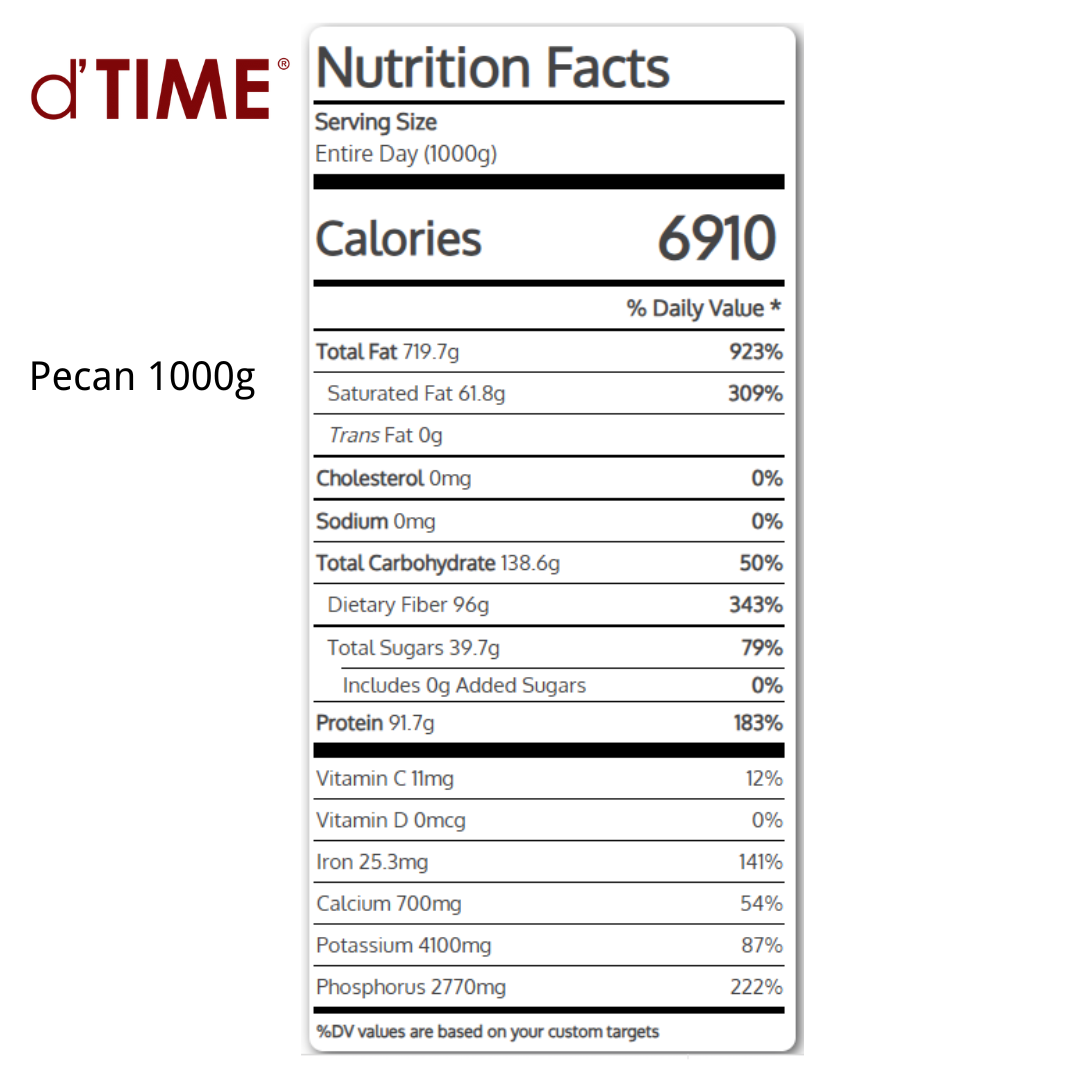 d'TIME Premium Raw Pecan (50g,100g,200g,500g,1Kg)
