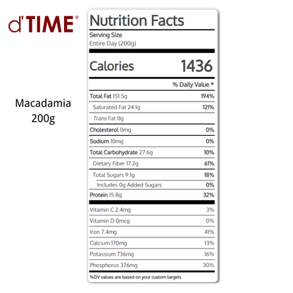d'TIME Premium Raw Macadamia (40g,100g,200g,500g & 1Kg