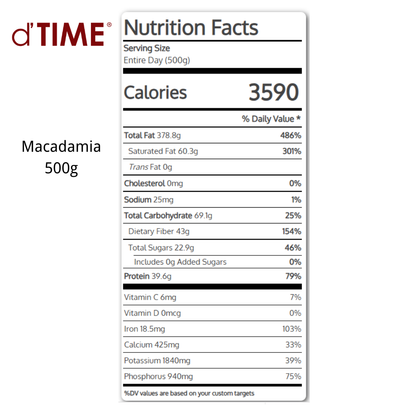 d'TIME Premium Raw Macadamia (40g,100g,200g,500g & 1Kg